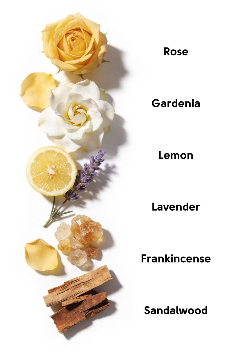 NEVALORA BODY MIST AURA (AURORA) / ENERJİ VE IŞIK TEMALI SAÇ VE VÜCUT SPREYİ - 15ml