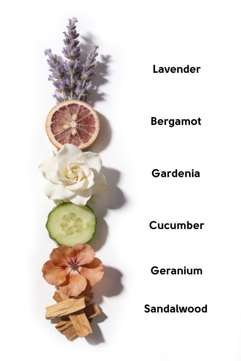 NEVALORA BODY MIST JOY DROPS / MUTLULUK TEMALI SAÇ VE VÜCUT SPREYİ - 15ml